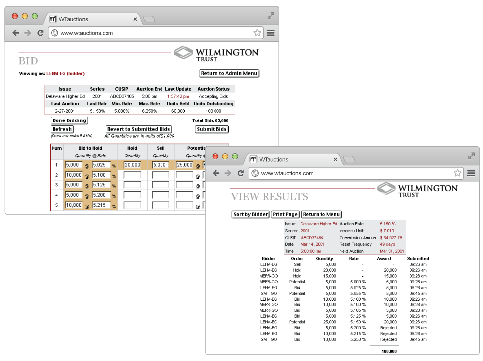 auction_rate_securities